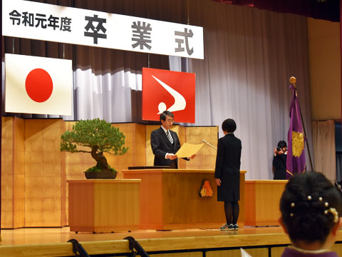 20200301_teijiseisotsugyo2